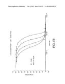 ANTIGEN BINDING PROTEINS TO PROPROTEIN CONVERTASE SUBTILISIN KEXIN TYPE 9     (PCSK9) diagram and image