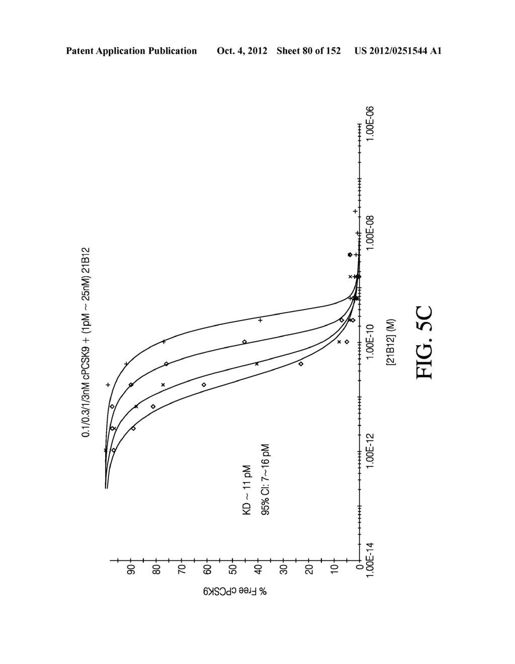 ANTIGEN BINDING PROTEINS TO PROPROTEIN CONVERTASE SUBTILISIN KEXIN TYPE 9     (PCSK9) - diagram, schematic, and image 81