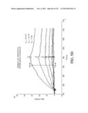 ANTIGEN BINDING PROTEINS TO PROPROTEIN CONVERTASE SUBTILISIN KEXIN TYPE 9     (PCSK9) diagram and image