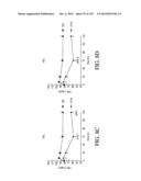 ANTIGEN BINDING PROTEINS TO PROPROTEIN CONVERTASE SUBTILISIN KEXIN TYPE 9     (PCSK9) diagram and image