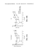 ANTIGEN BINDING PROTEINS TO PROPROTEIN CONVERTASE SUBTILISIN KEXIN TYPE 9     (PCSK9) diagram and image