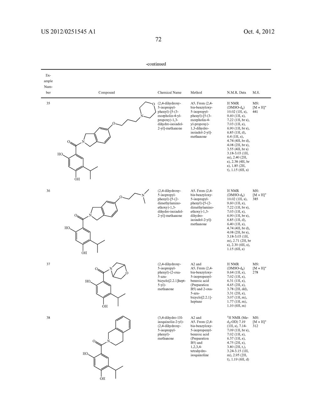 Therapeutic Combinations Of Hydroxybenzamide Derivatives As Inhibitors Of     HSP90 - diagram, schematic, and image 73