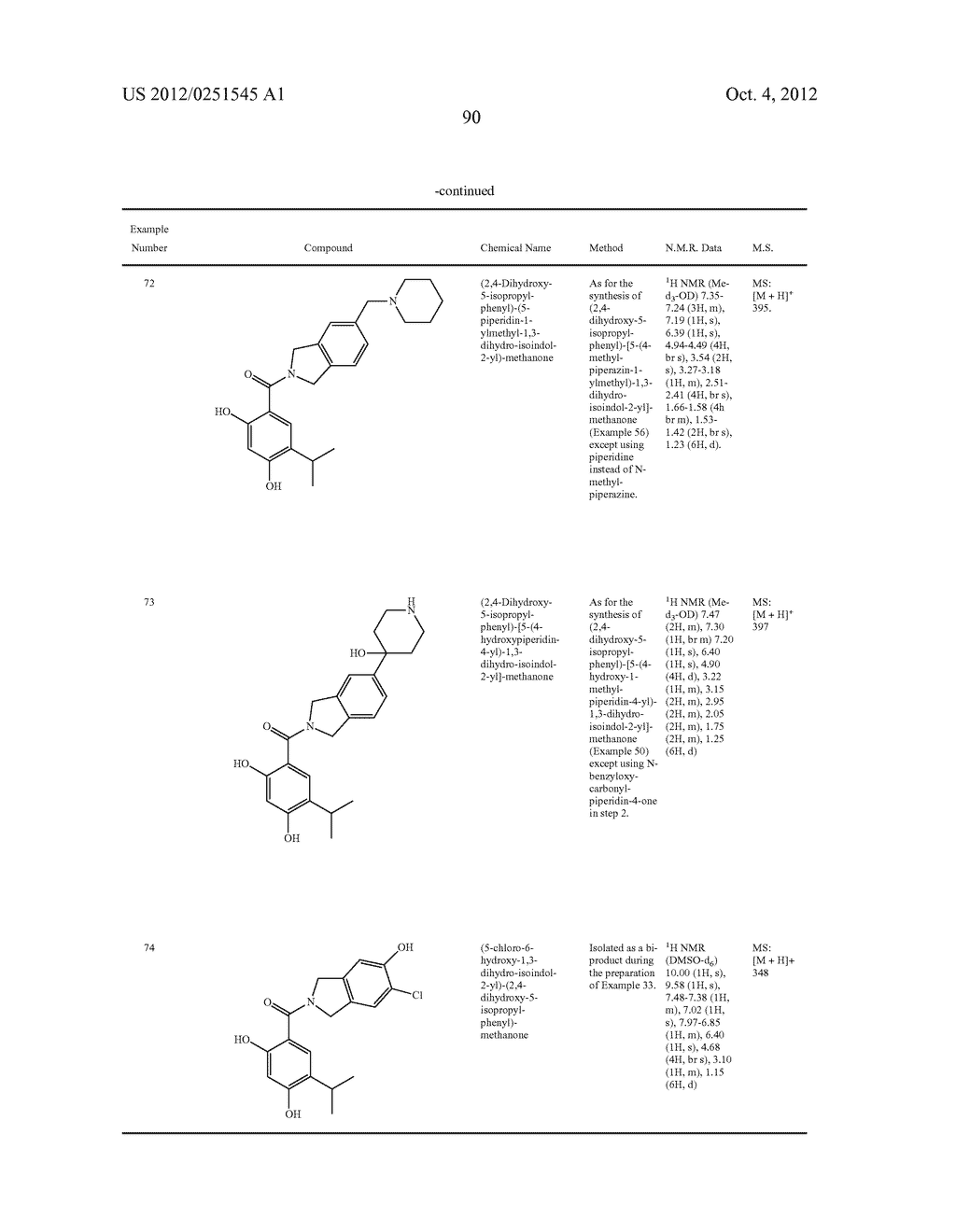 Therapeutic Combinations Of Hydroxybenzamide Derivatives As Inhibitors Of     HSP90 - diagram, schematic, and image 91