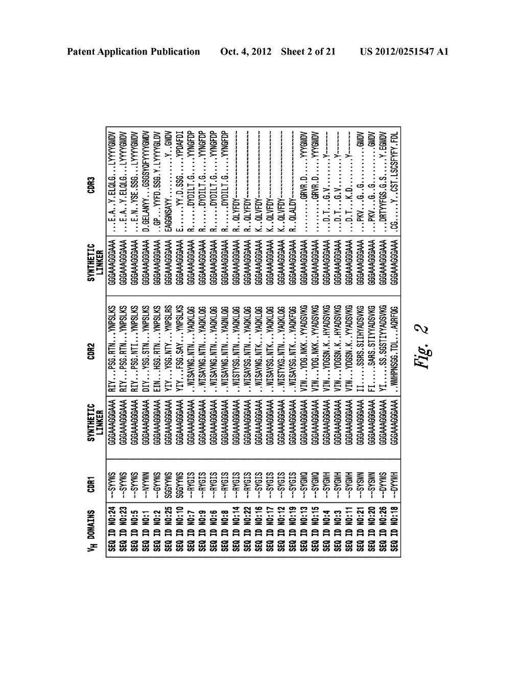 IL-17 RECEPTOR A ANTIGEN BINDING PROTEINS - diagram, schematic, and image 03