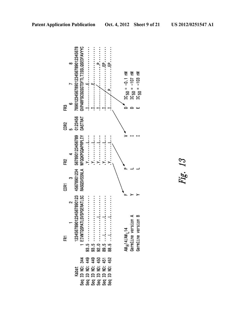 IL-17 RECEPTOR A ANTIGEN BINDING PROTEINS - diagram, schematic, and image 10