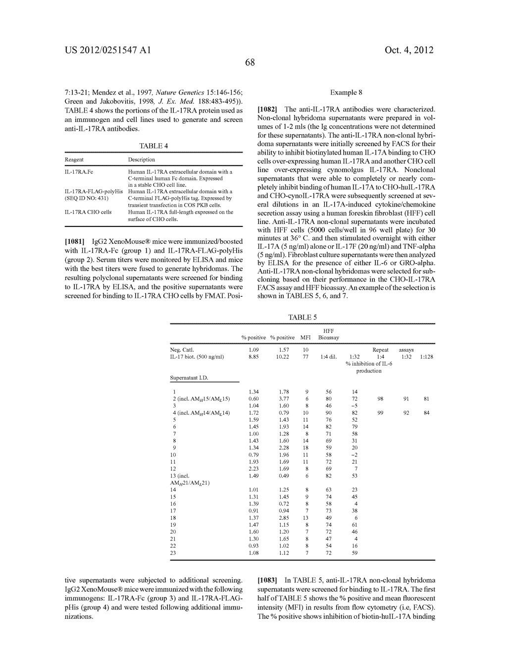 IL-17 RECEPTOR A ANTIGEN BINDING PROTEINS - diagram, schematic, and image 90