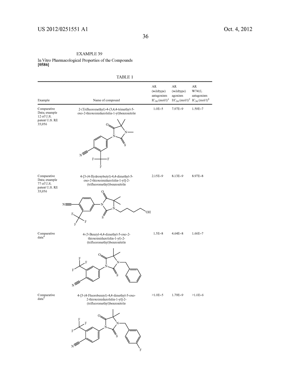 Substituted (Heteroarylmethyl)thiohydantoins - diagram, schematic, and image 37