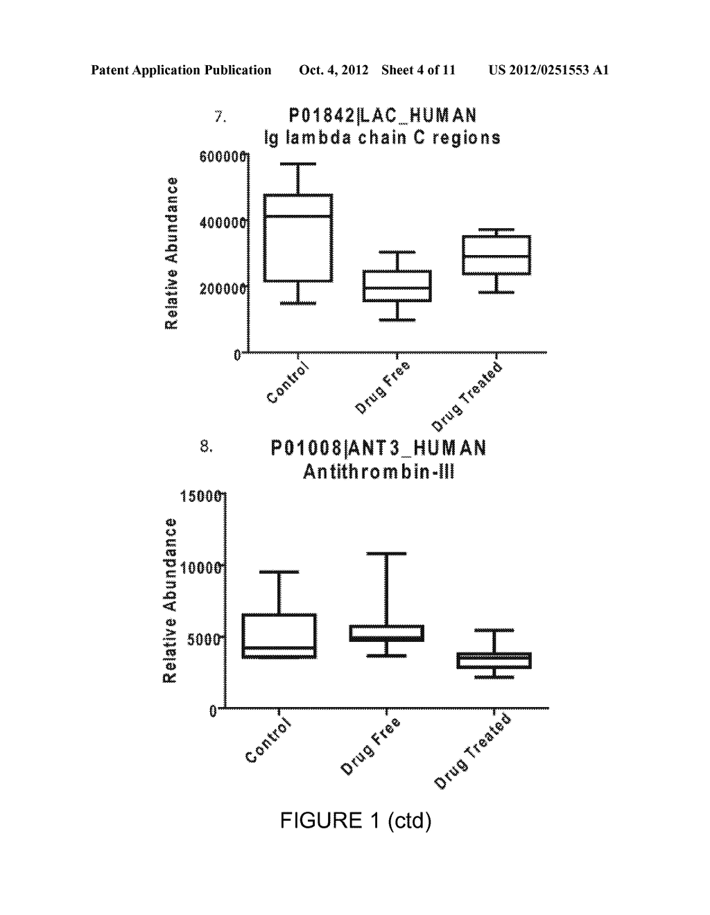 BIOMARKERS FOR SCHIZOPHRENIA OR OTHER PSYCHOTIC DISORDERS - diagram, schematic, and image 05