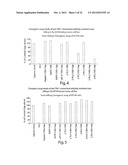 ANTIBODIES AGAINST T CELL IMMUNOGLOBULIN DOMAIN AND MUCIN DOMAIN 1 (TIM-1)     ANTIGEN AND USES THEREOF diagram and image