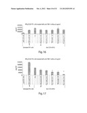 ANTIBODIES AGAINST T CELL IMMUNOGLOBULIN DOMAIN AND MUCIN DOMAIN 1 (TIM-1)     ANTIGEN AND USES THEREOF diagram and image