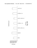 ANTIBODIES AGAINST T CELL IMMUNOGLOBULIN DOMAIN AND MUCIN DOMAIN 1 (TIM-1)     ANTIGEN AND USES THEREOF diagram and image