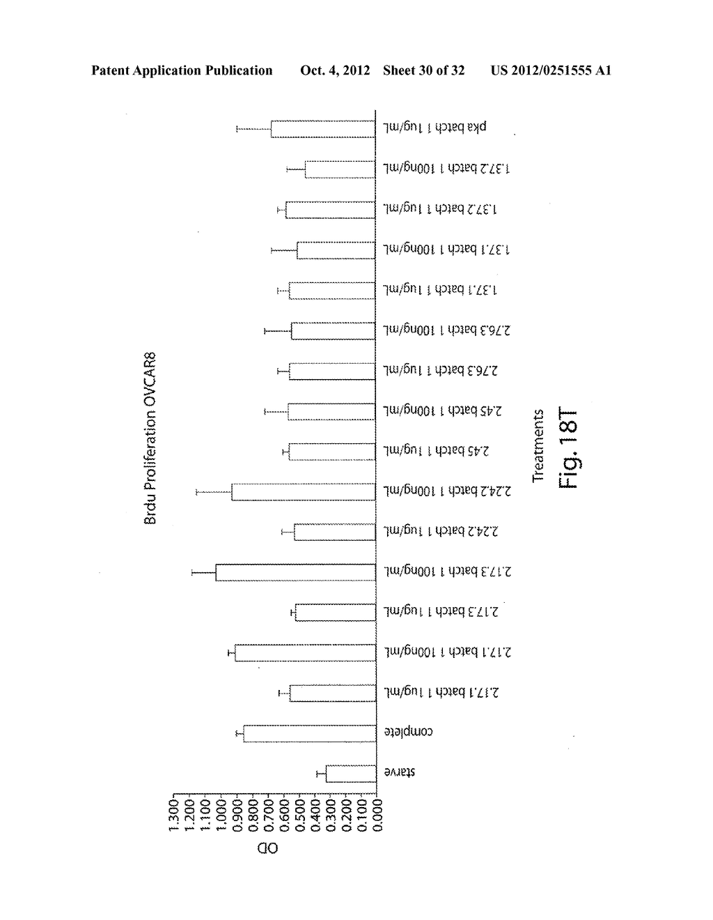 ANTIBODIES AGAINST T CELL IMMUNOGLOBULIN DOMAIN AND MUCIN DOMAIN 1 (TIM-1)     ANTIGEN AND USES THEREOF - diagram, schematic, and image 31