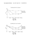 ANTIBODIES AGAINST T CELL IMMUNOGLOBULIN DOMAIN AND MUCIN DOMAIN 1 (TIM-1)     ANTIGEN AND USES THEREOF diagram and image