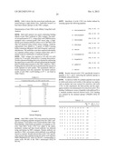 ANTIBODIES AGAINST T CELL IMMUNOGLOBULIN DOMAIN AND MUCIN DOMAIN 1 (TIM-1)     ANTIGEN AND USES THEREOF diagram and image