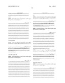 ANTIBODIES AGAINST T CELL IMMUNOGLOBULIN DOMAIN AND MUCIN DOMAIN 1 (TIM-1)     ANTIGEN AND USES THEREOF diagram and image