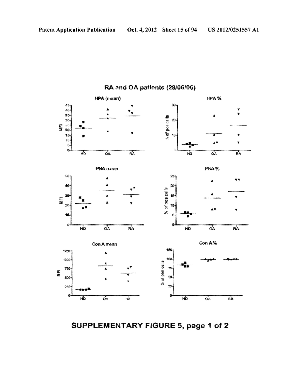 GalNAc-SPECIFIC BINDING MOLECULES AND USES THEREOF - diagram, schematic, and image 16