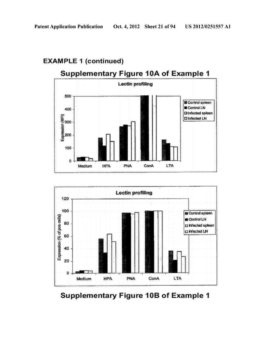 GalNAc-SPECIFIC BINDING MOLECULES AND USES THEREOF - diagram, schematic, and image 22