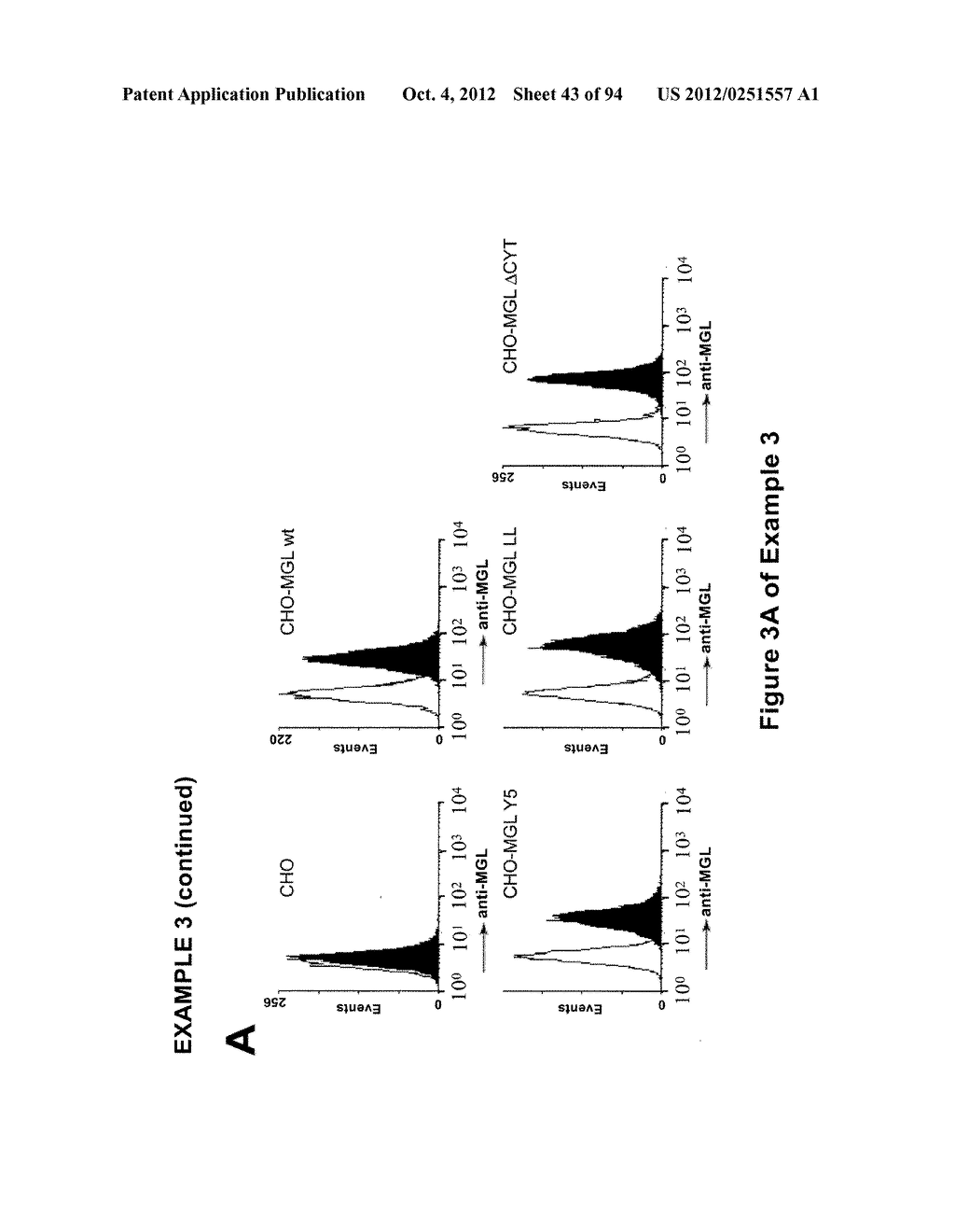 GalNAc-SPECIFIC BINDING MOLECULES AND USES THEREOF - diagram, schematic, and image 44