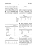 ANTIBODY-DRUG CONJUGATES diagram and image