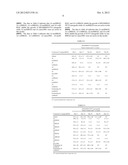 ANTIBODY-DRUG CONJUGATES diagram and image