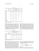 ANTIBODY-DRUG CONJUGATES diagram and image