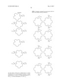 CONJUGATED LIPOMERS AND USES THEREOF diagram and image