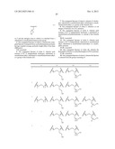 CONJUGATED LIPOMERS AND USES THEREOF diagram and image