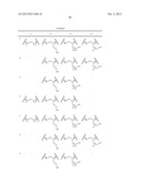 CONJUGATED LIPOMERS AND USES THEREOF diagram and image