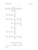 CONJUGATED LIPOMERS AND USES THEREOF diagram and image