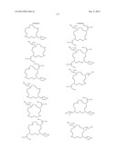 CONJUGATED LIPOMERS AND USES THEREOF diagram and image