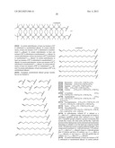 CONJUGATED LIPOMERS AND USES THEREOF diagram and image