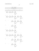 CONJUGATED LIPOMERS AND USES THEREOF diagram and image