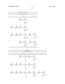 CONJUGATED LIPOMERS AND USES THEREOF diagram and image