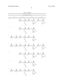 CONJUGATED LIPOMERS AND USES THEREOF diagram and image