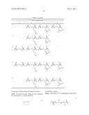 CONJUGATED LIPOMERS AND USES THEREOF diagram and image