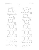 CONJUGATED LIPOMERS AND USES THEREOF diagram and image