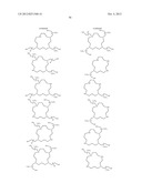 CONJUGATED LIPOMERS AND USES THEREOF diagram and image