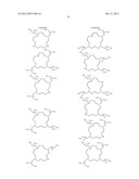 CONJUGATED LIPOMERS AND USES THEREOF diagram and image