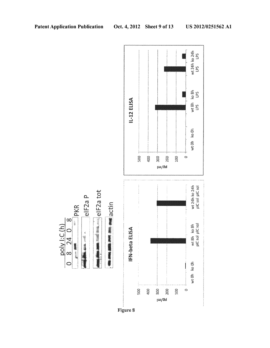 Inhibitors of the PP1/GADD34 Complex for the Treatment of a Condition     Requiring an Immunosuppressive Activity - diagram, schematic, and image 10