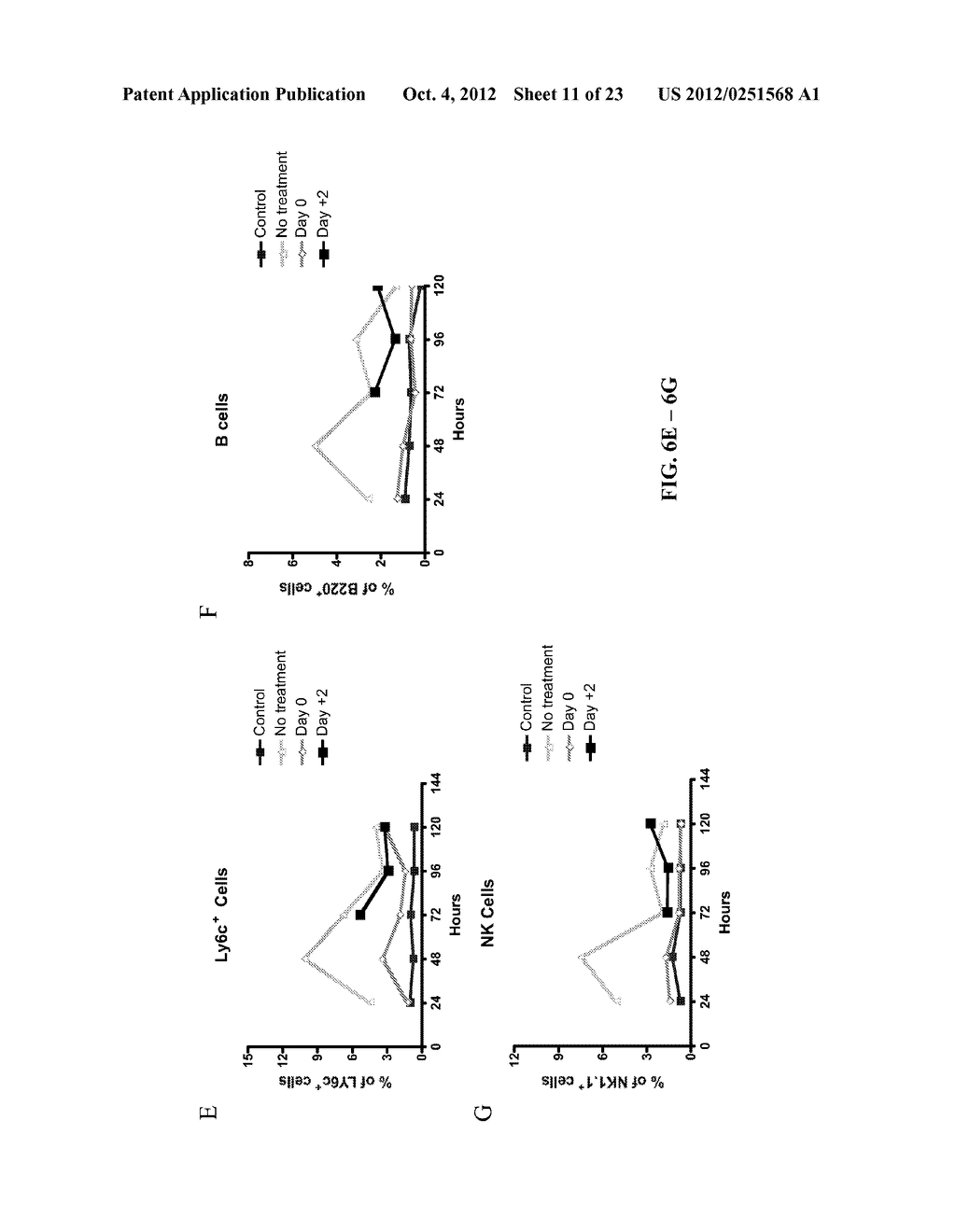 RECOMBINANT INFLUENZA VIRUSES AND USES THEREOF - diagram, schematic, and image 12