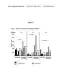 COMPOSITION FOR TREATING HBV INFECTION diagram and image