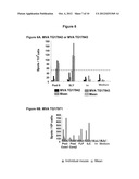 COMPOSITION FOR TREATING HBV INFECTION diagram and image