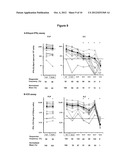 COMPOSITION FOR TREATING HBV INFECTION diagram and image