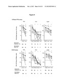 COMPOSITION FOR TREATING HBV INFECTION diagram and image