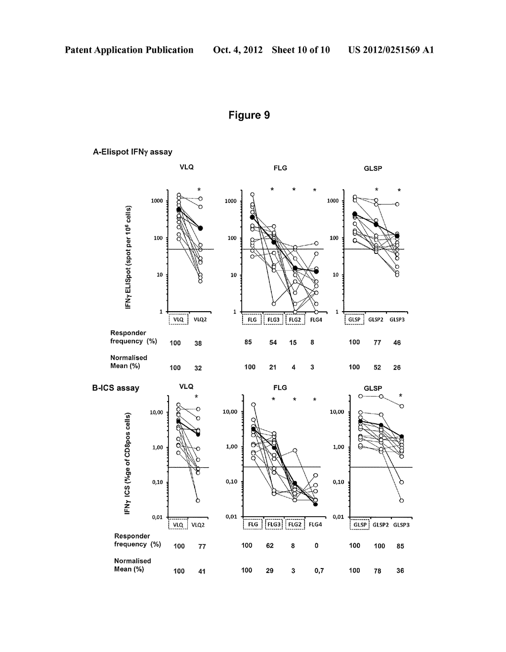 COMPOSITION FOR TREATING HBV INFECTION - diagram, schematic, and image 11