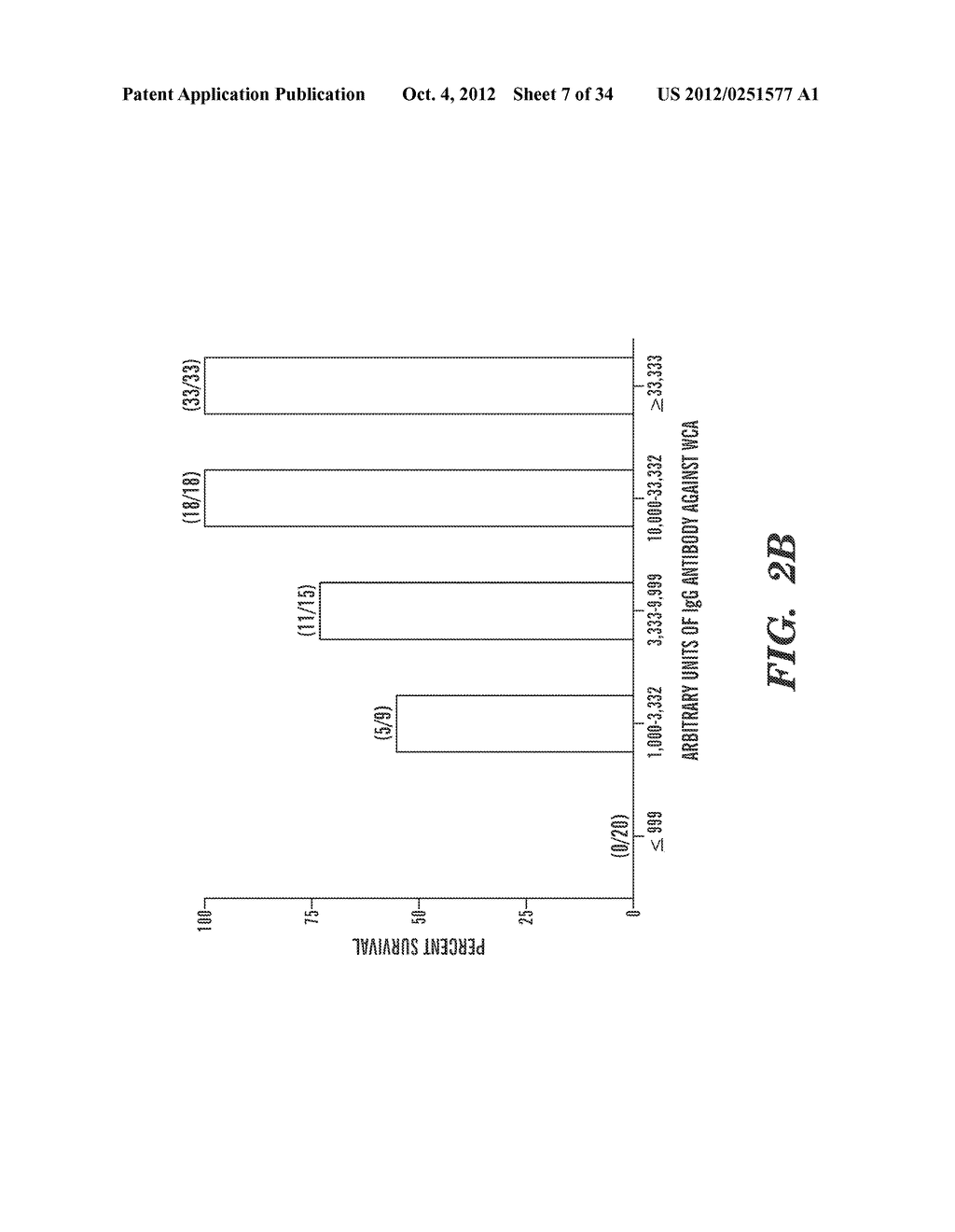 SELECTIVELY DISRUPTED WHOLE-CELL VACCINE - diagram, schematic, and image 08