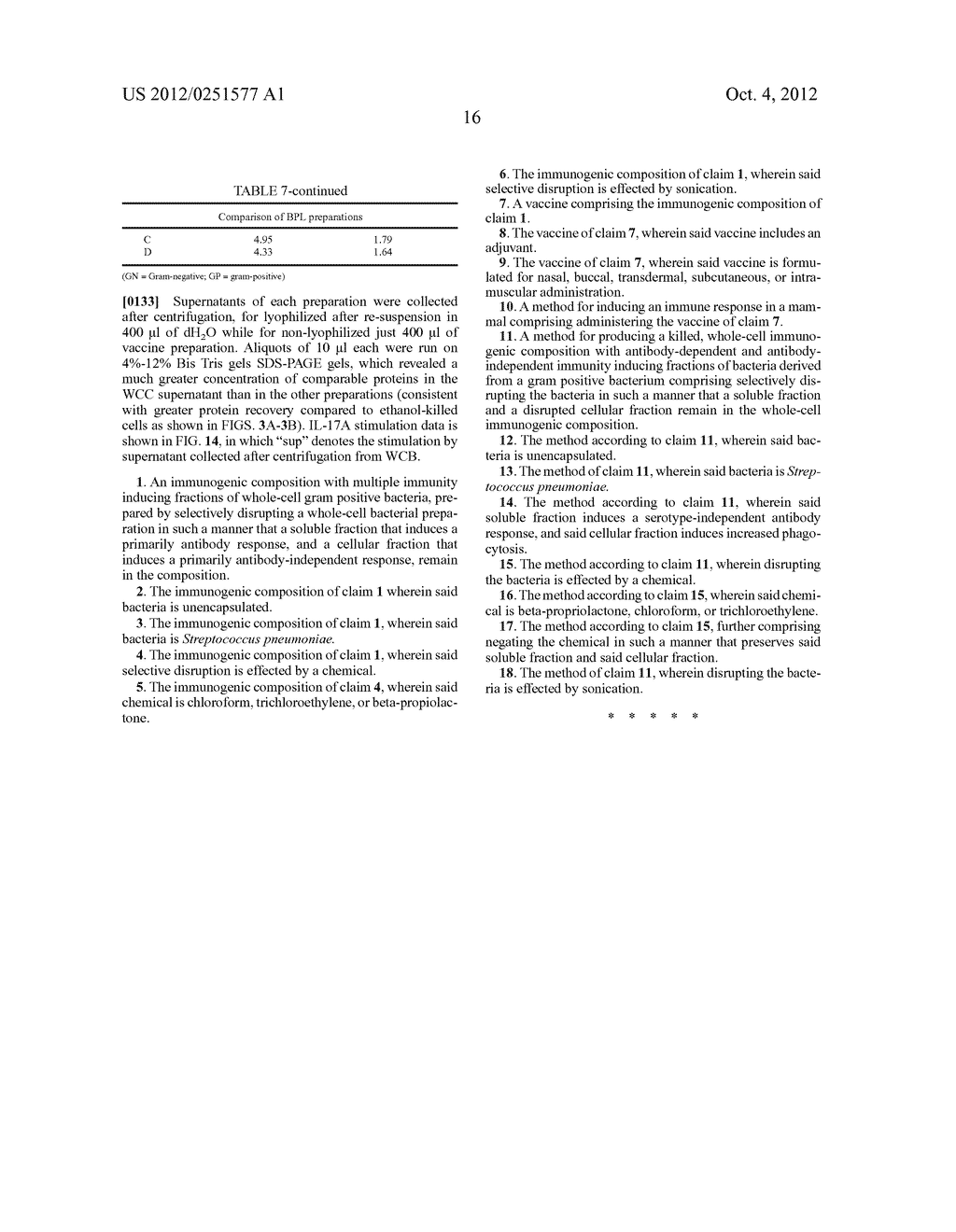 SELECTIVELY DISRUPTED WHOLE-CELL VACCINE - diagram, schematic, and image 51