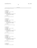 COMPOSITIONS FOR GENERATING AN ANTIGEN SPECIFIC IMMUNE RESPONSE diagram and image