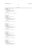 COMPOSITIONS FOR GENERATING AN ANTIGEN SPECIFIC IMMUNE RESPONSE diagram and image