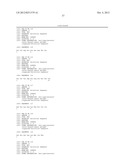 COMPOSITIONS FOR GENERATING AN ANTIGEN SPECIFIC IMMUNE RESPONSE diagram and image